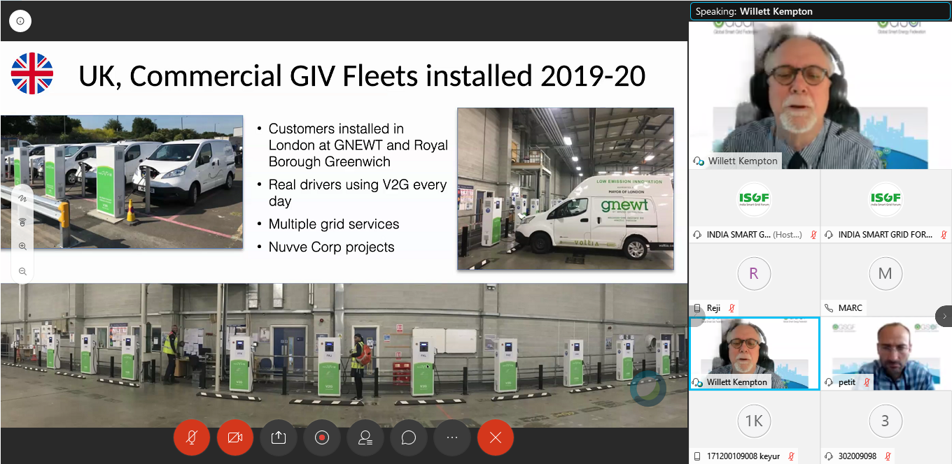 Electromobility In Smart Grids: State Of The Art And Challenging Issues Worldwide